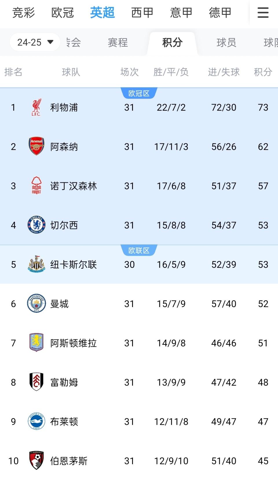 韩足晚报（2025.11.28）职业联盟“咨询”遭婉拒